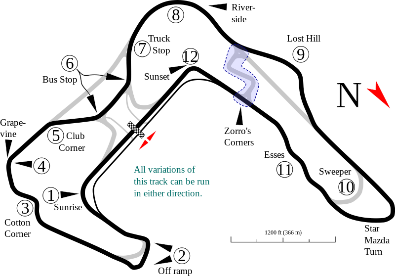 Buttonwillow Raceway Build Race Party