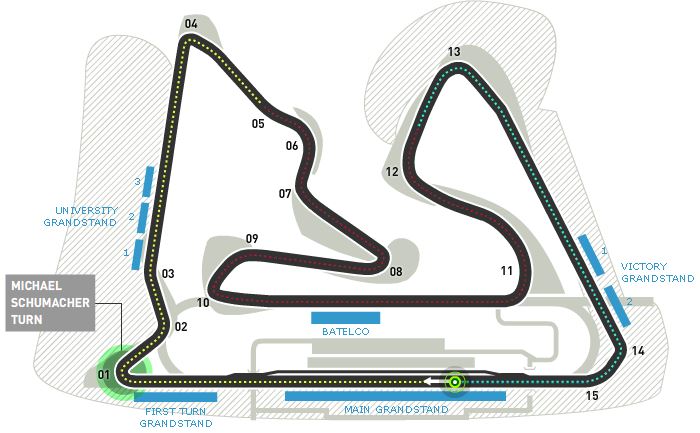 Bahrain F1 Track & Grandstand Guide