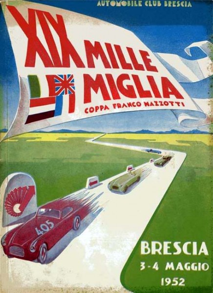 The History of the Mille Miglia | Build Race Party